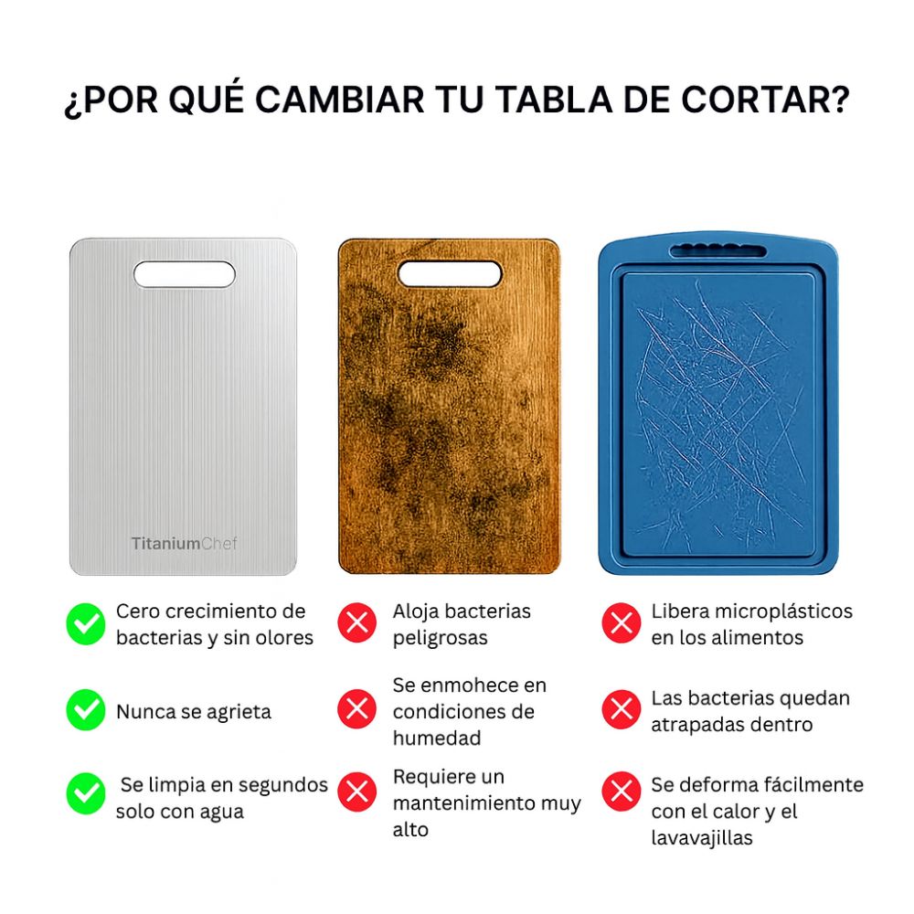 Titanium Chef™ - Tabla de Cortar de Titanio